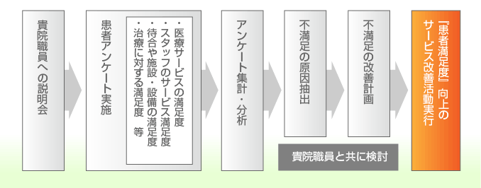 yCYRTeBÓuҖxv̌nz