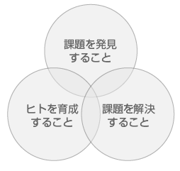 Ql}